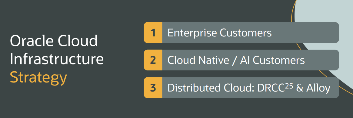 Übersicht der Ziele und Strategie von Oracle