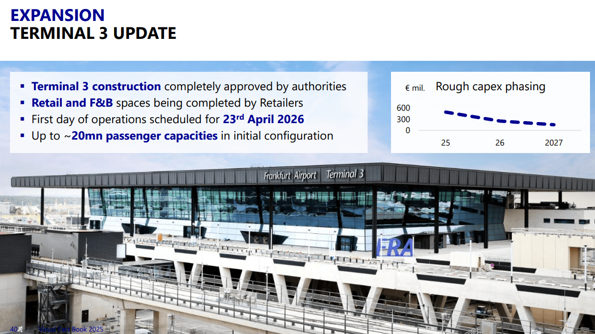 Übersicht Eröffnung Terminal 3 in Frankfurt