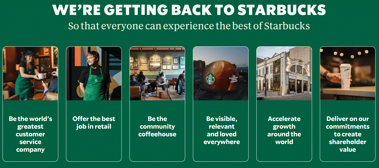 Die sechs Prioritäten der Back to Starbucks Strategie
